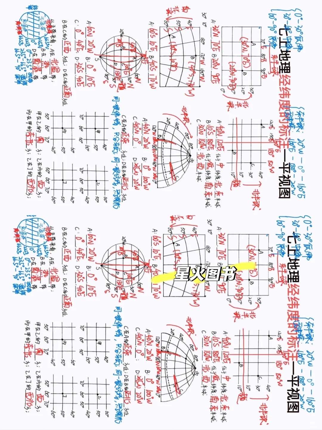 七上地理重难点经纬度标注平视图 第3张 七上地理重难点经纬度标注平视图 第3张
