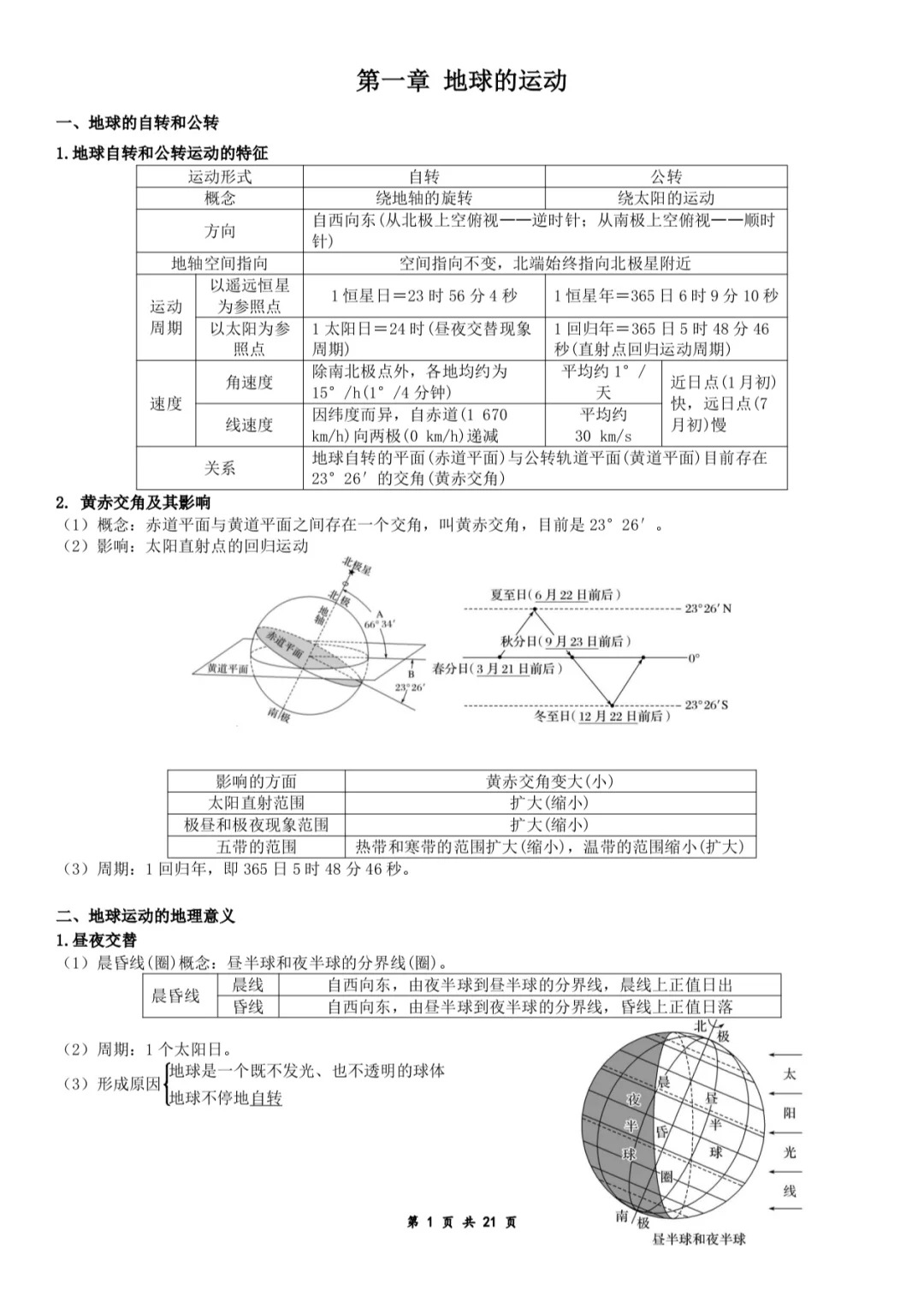 高中地理选必一知识点汇总 第1张 高中地理选必一知识点汇总 第1张